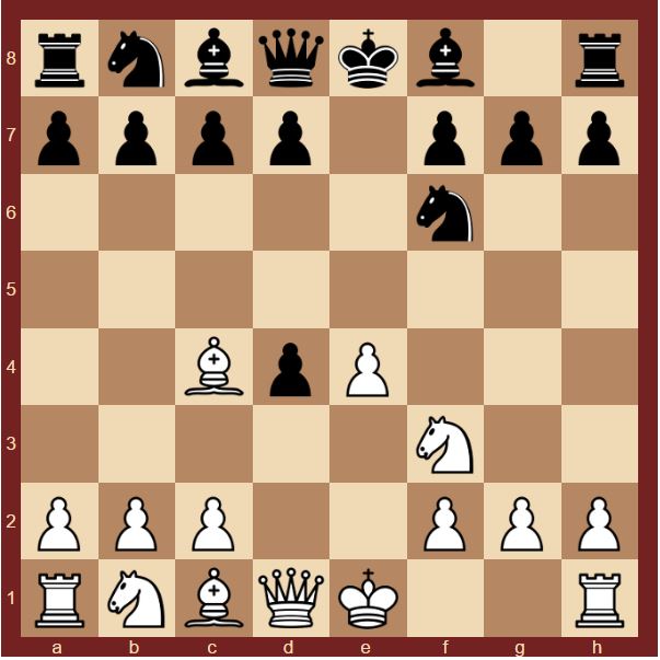 Королевский гамбит скачать книгу шахматы