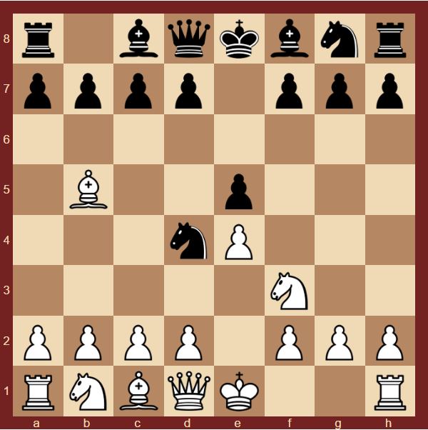 Испанская защита в шахматах