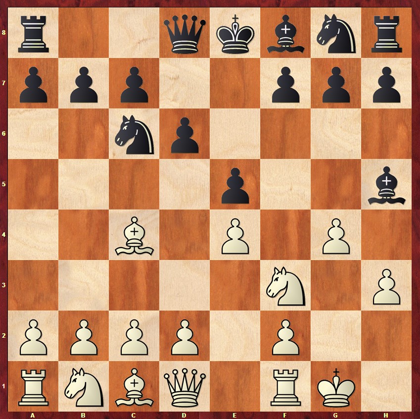 Как научиться играть в шахматы с нуля самостоятельно?