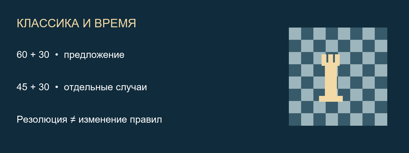 Авторская инфографика. КЛАССИКА И ВРЕМЯ. 60 + 30 • предложение. 45 + 30 • отдельные случаи. Резолюция ≠ изменение правил